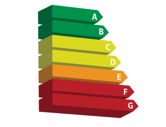 Proč se zajímat o spotřebu energie