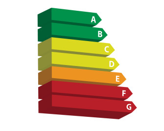 Proč se zajímat o spotřebu energie